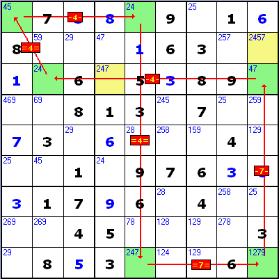 X-Chain , How to solve sudoku puzzles - Solving sudoku strategy