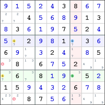 skyscraper how to solve sudoku puzzles solving sudoku strategy