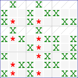 sudoku x wing rules