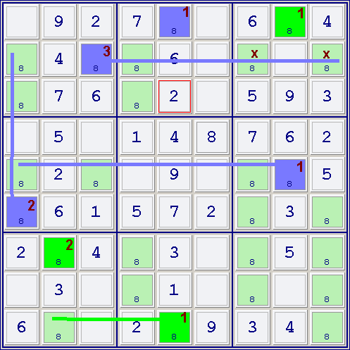 sudoku puzzle solving