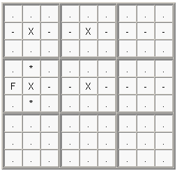 Is this a sashimi finned xwing? I tried follow the definition but got  confused : r/sudoku